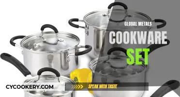 Global Metals Cookware Set: Revolutionizing the Art of Cooking