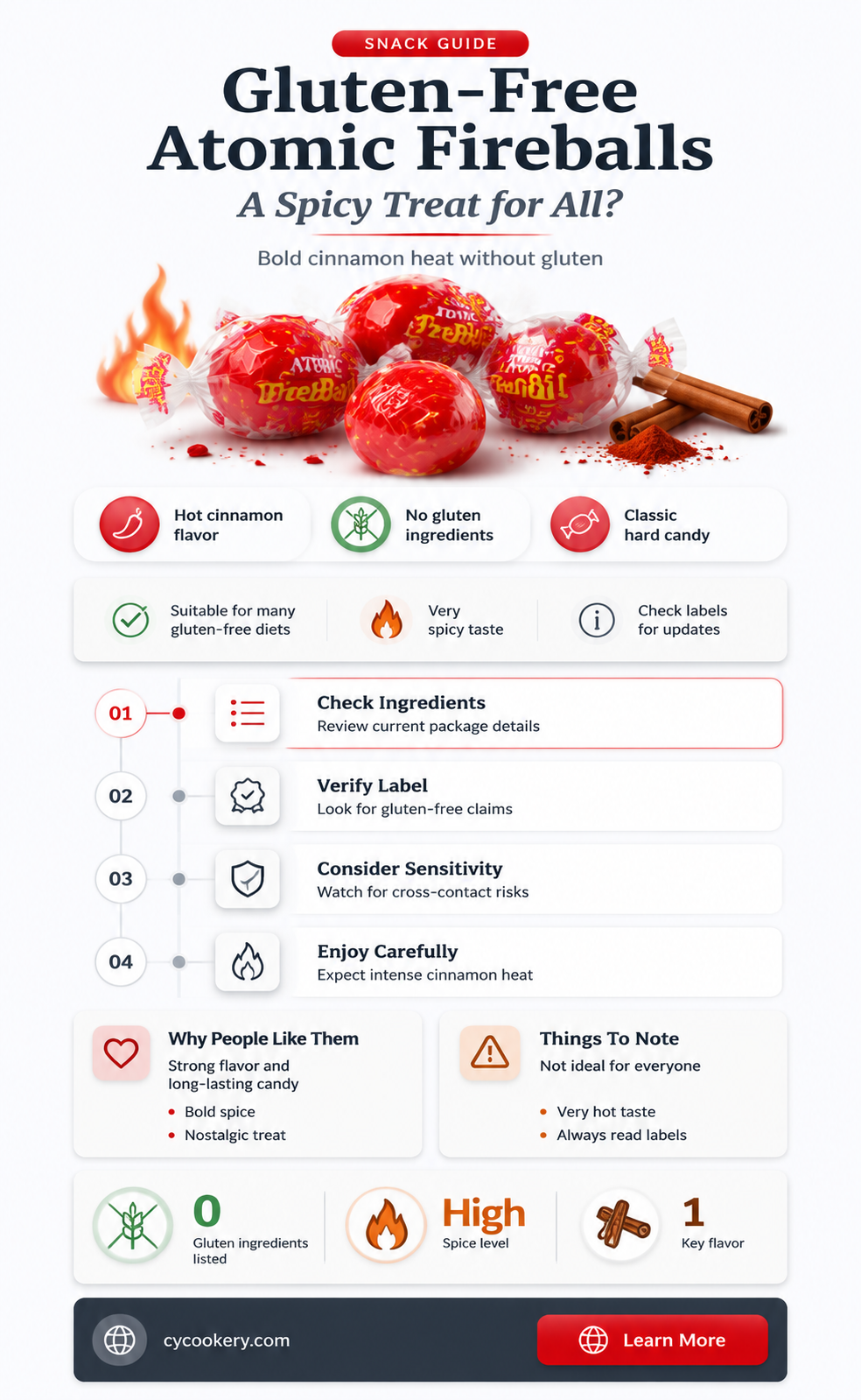 are ferrara pan atomic fireballs gluten free