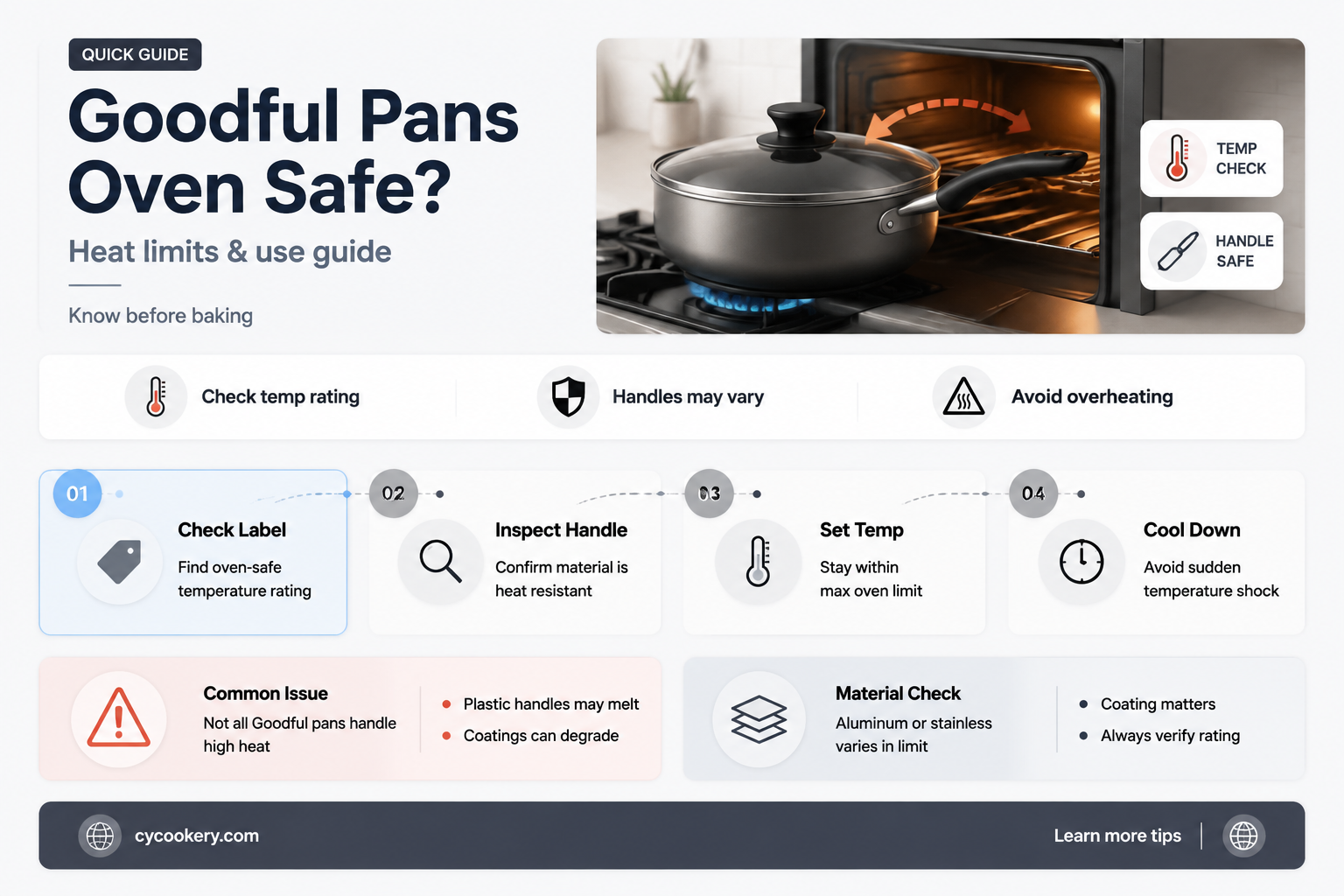 are goodful pans oven safe