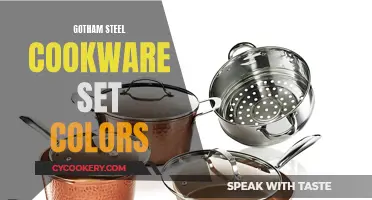 Gotham Steel Cookware Set: A Rainbow of Cooking Possibilities