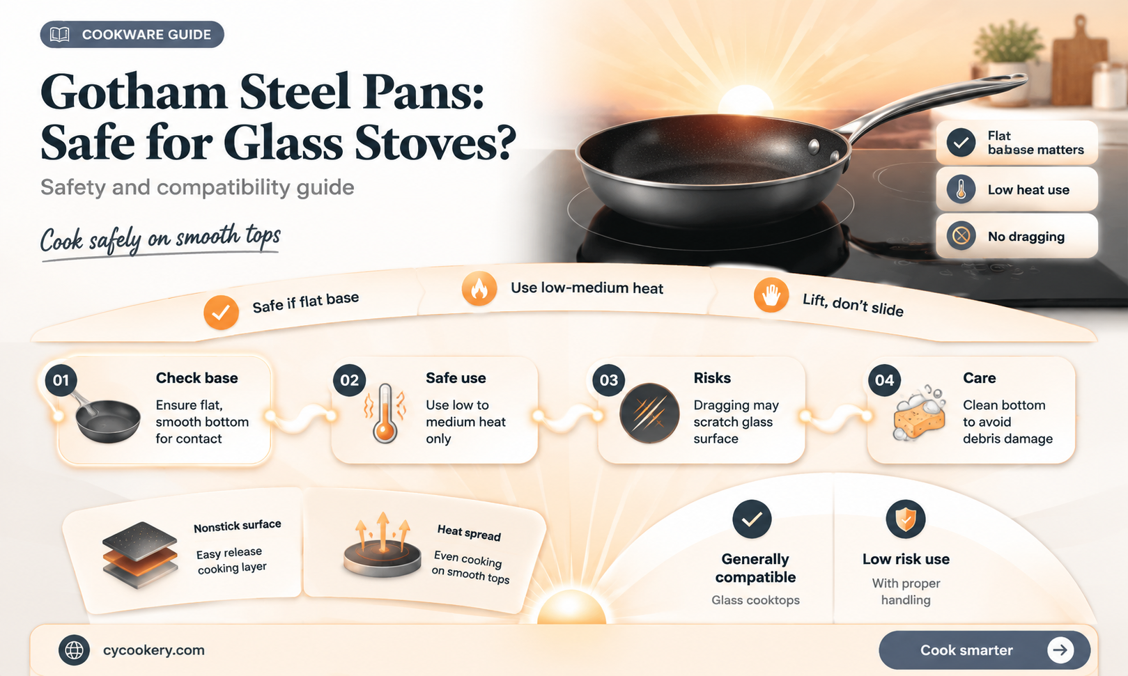 are gotham steel pans safe for glass top stoves
