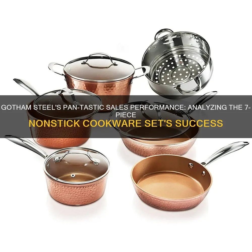 gotham steel pantastic nonstick-cookware set 7-piece set sales stats