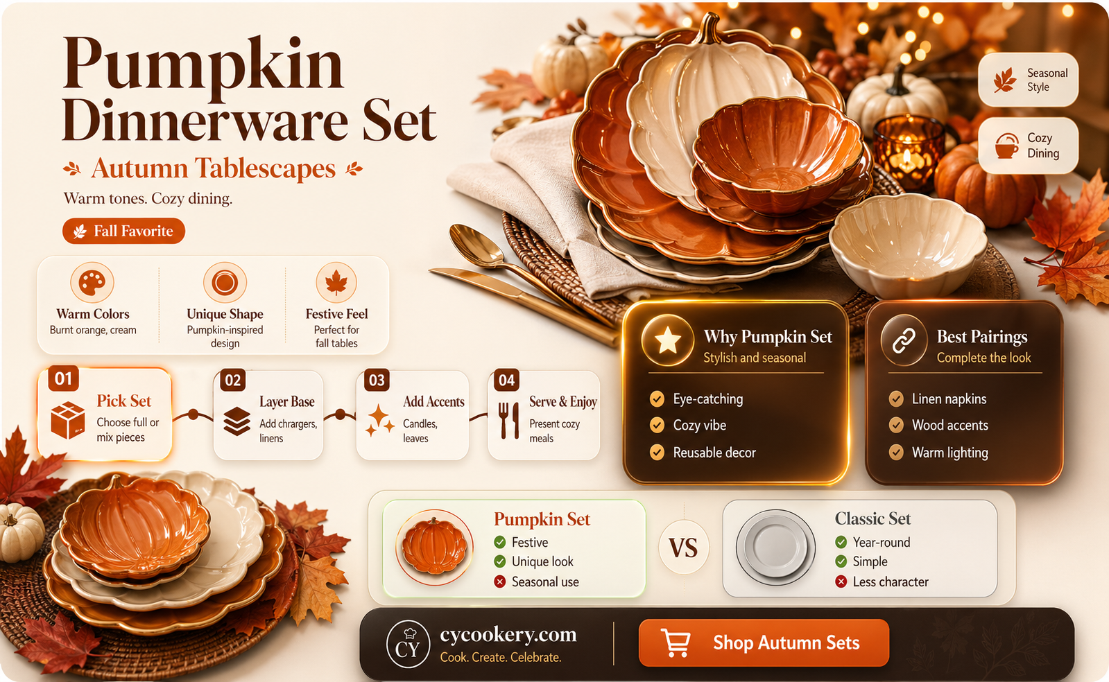 16pc pumpkin dinnerware set