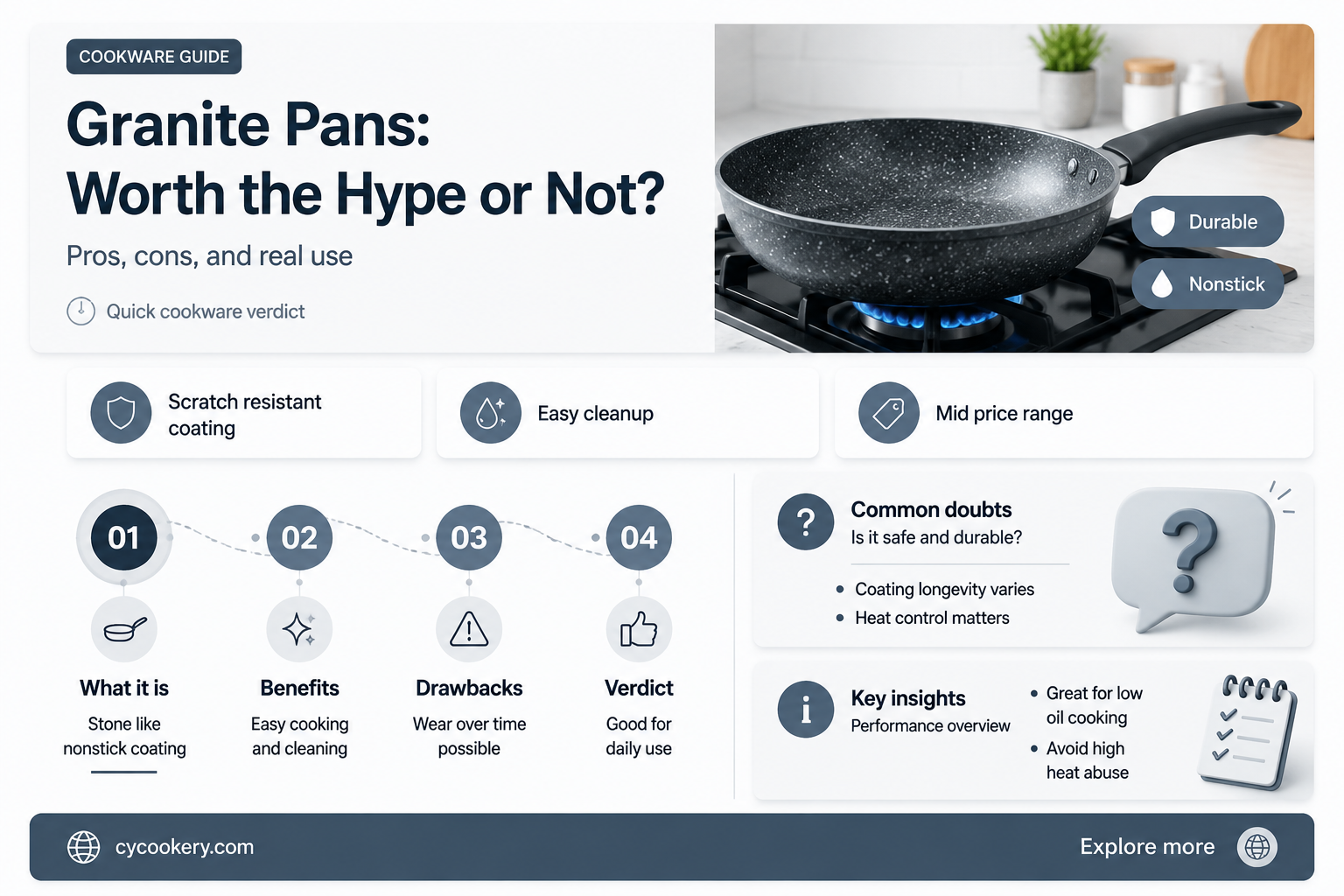are granite pans good