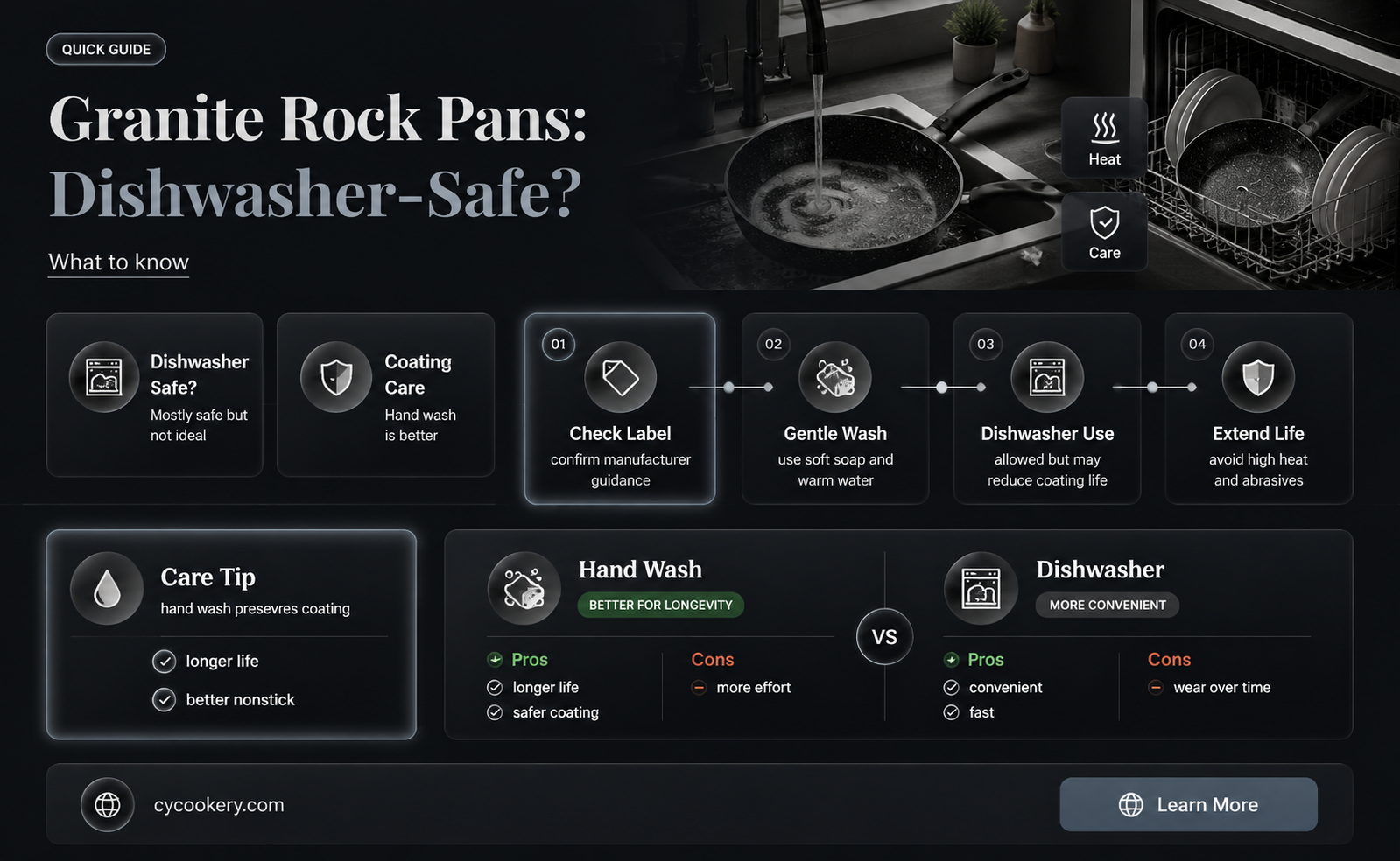 are granite rock pans dishwasher safe