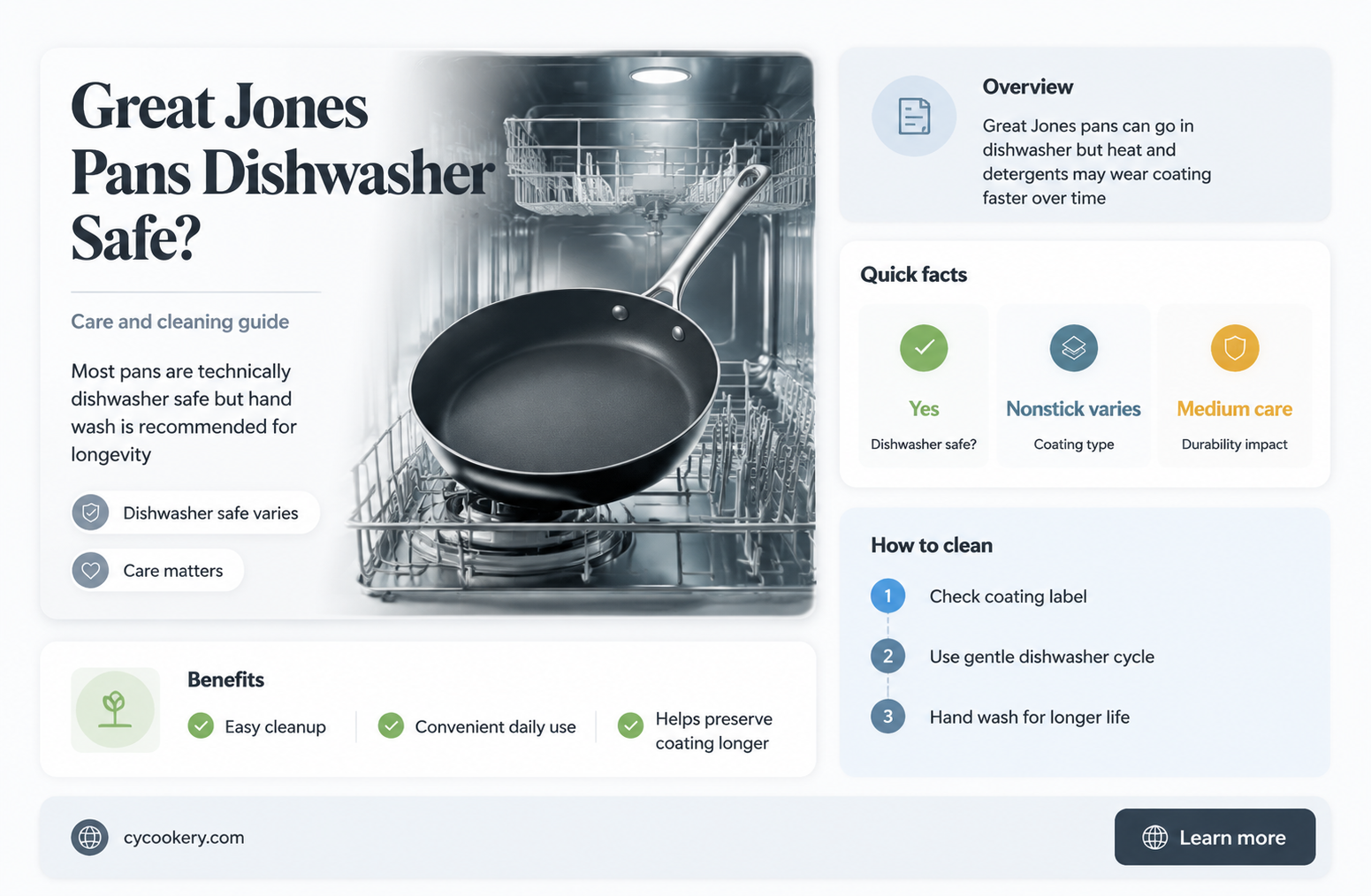are great jones pans dishwasher safe