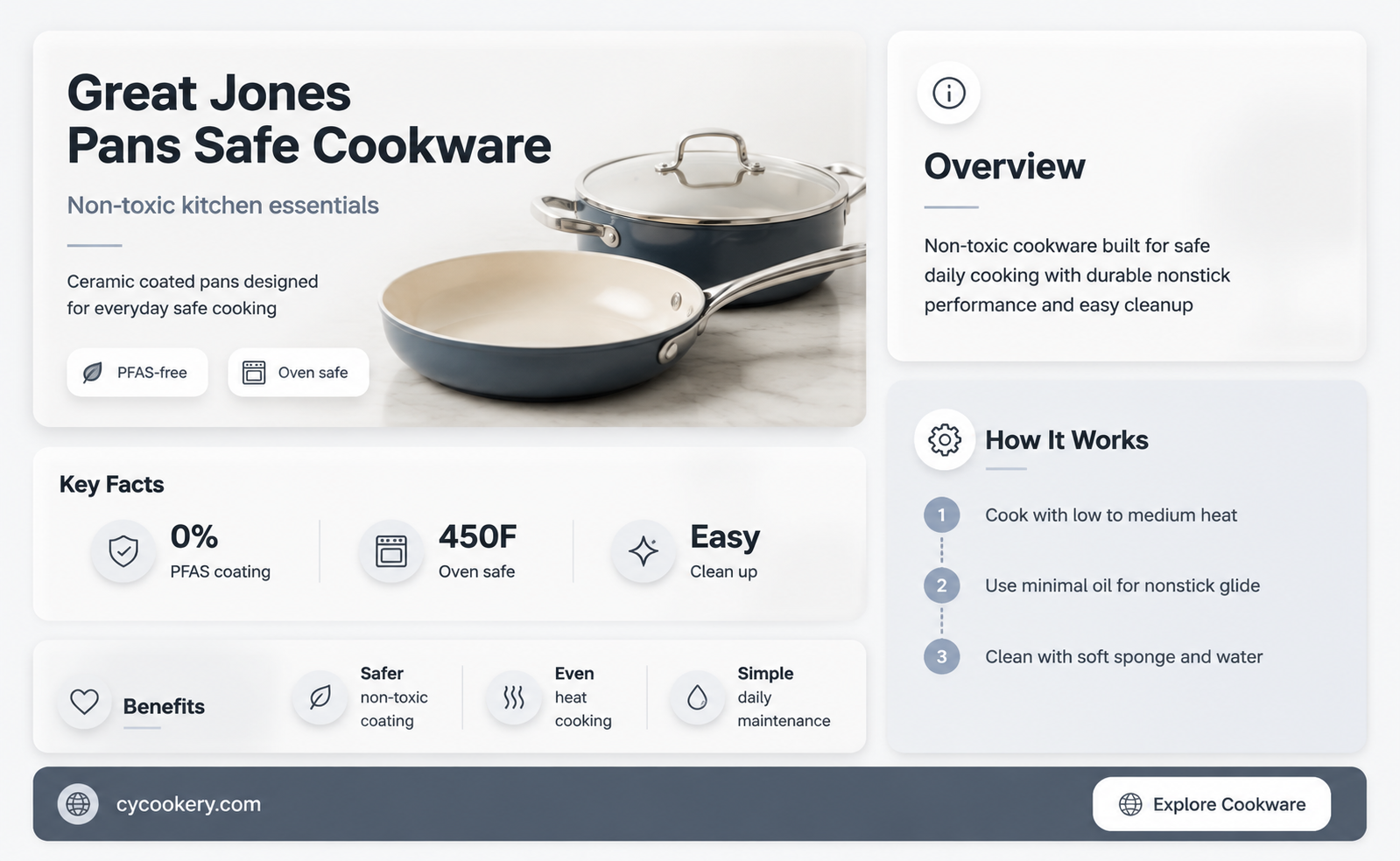 are great jones pans non toxic
