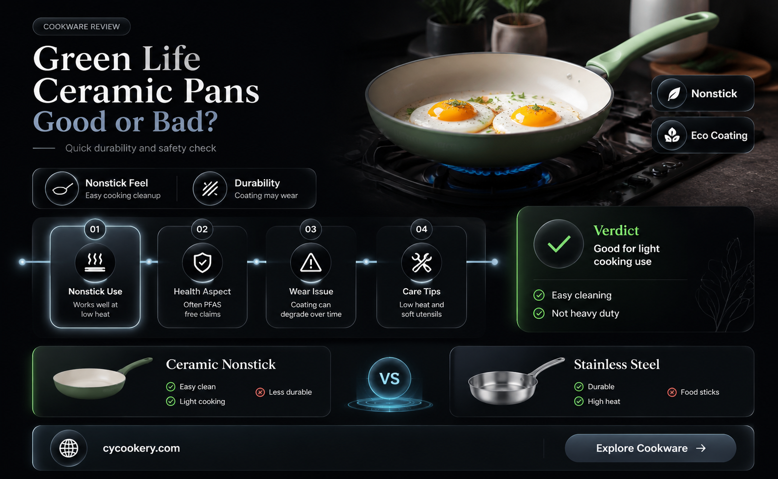 are green life ceramic pans good