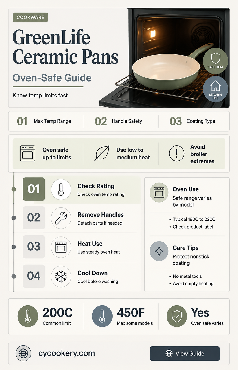 are green life ceramic pans oven safe