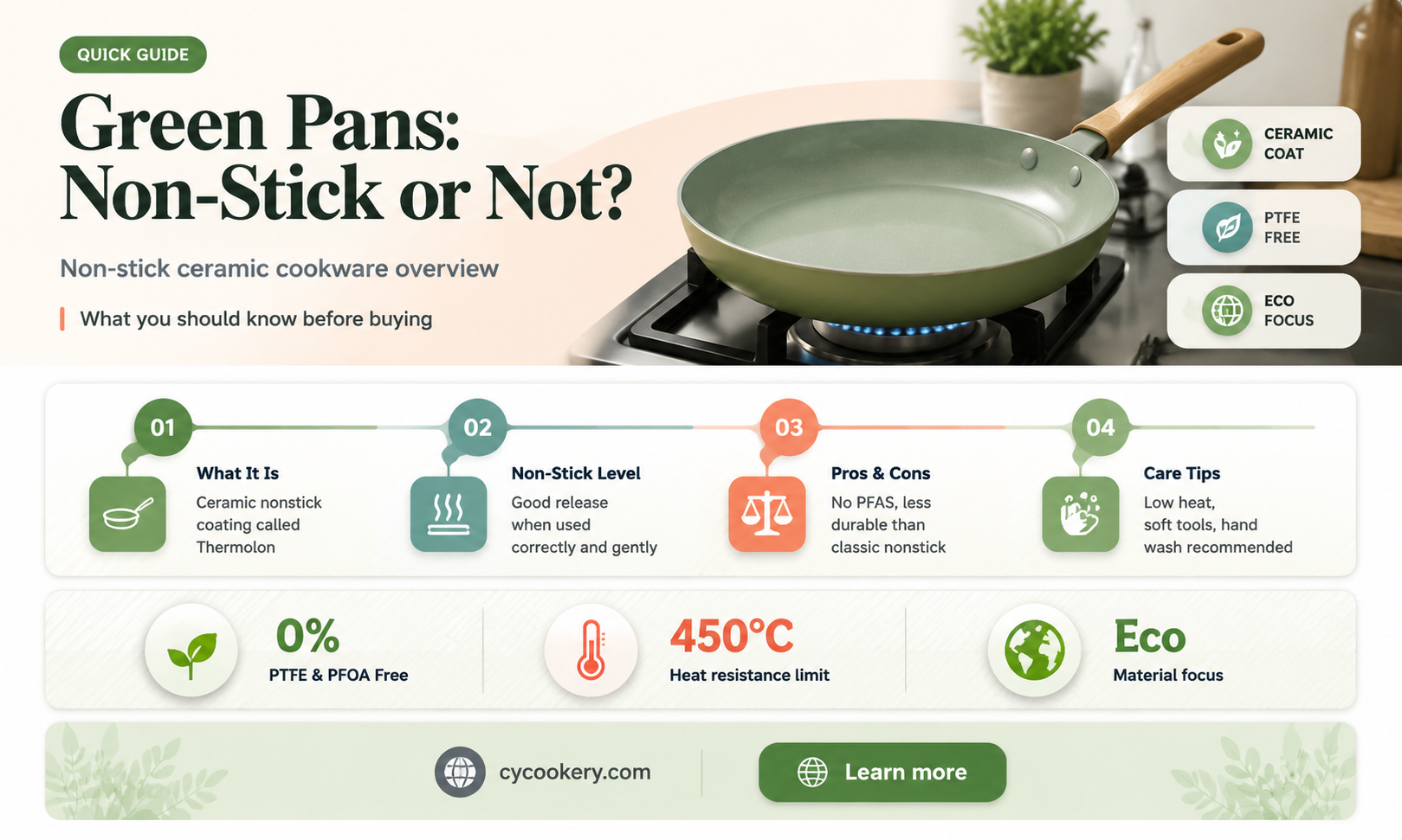 are green pans really non stick