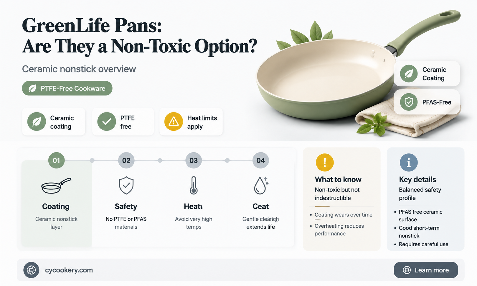 are greenlife pans non toxic