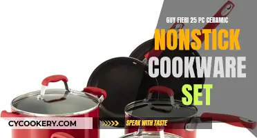 Cookware Revolution: The Ultimate Fieri Ceramic Nonstick Set