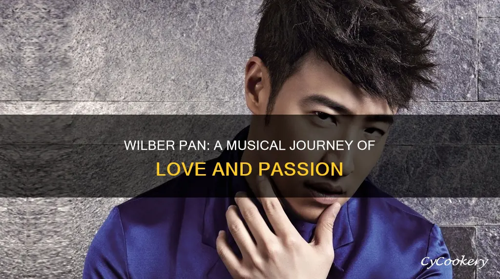 have to lovewilber pan