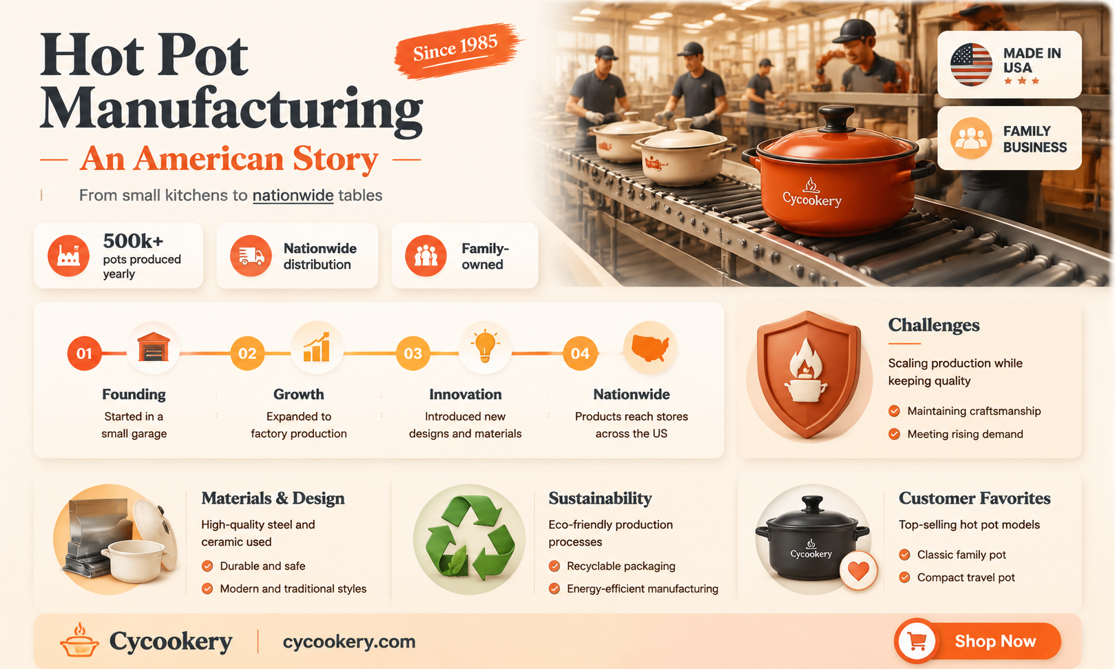 are any hot pots manufactured in us