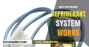 Understanding Low Pressure Refrigerant Systems: Functionality and Efficiency Explained