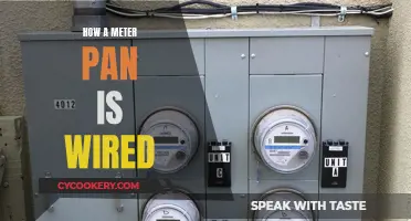 Wiring a Meter Pan: A Step-by-Step Guide