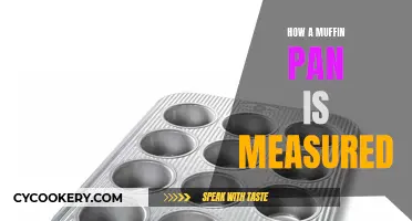 Measuring a Muffin Pan: Know the Standard Sizes