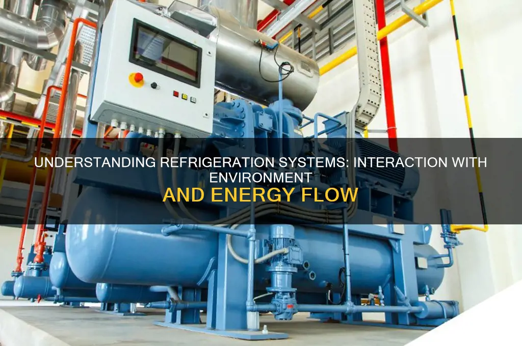 how a refrigeration system works with its surroundings
