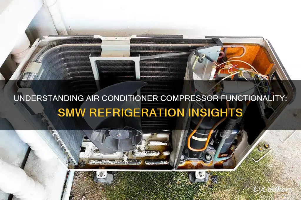 how an air conditioner compressor works smw refrigeration and