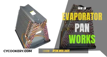 Understanding Evaporator Pan Functionality: How Does It Work?