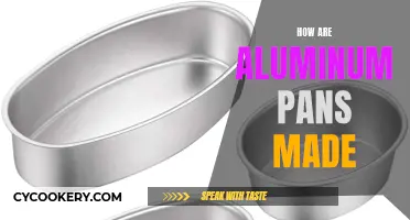 The Evolution of Aluminum Pans: From Ore to Kitchen