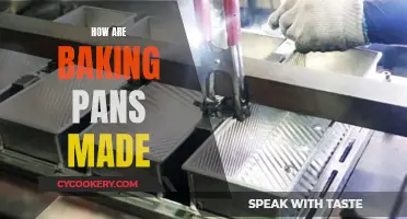 The Evolution of Baking Pans: From Concept to Kitchen