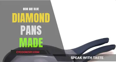 Blue Diamond Pans: Crafting Non-Stick Cookware