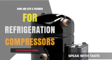 Understanding BTU Calculations for Refrigeration Compressors: A Comprehensive Guide