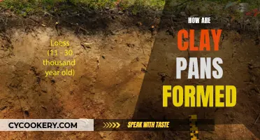 The Mystery of Clay Pan Formation