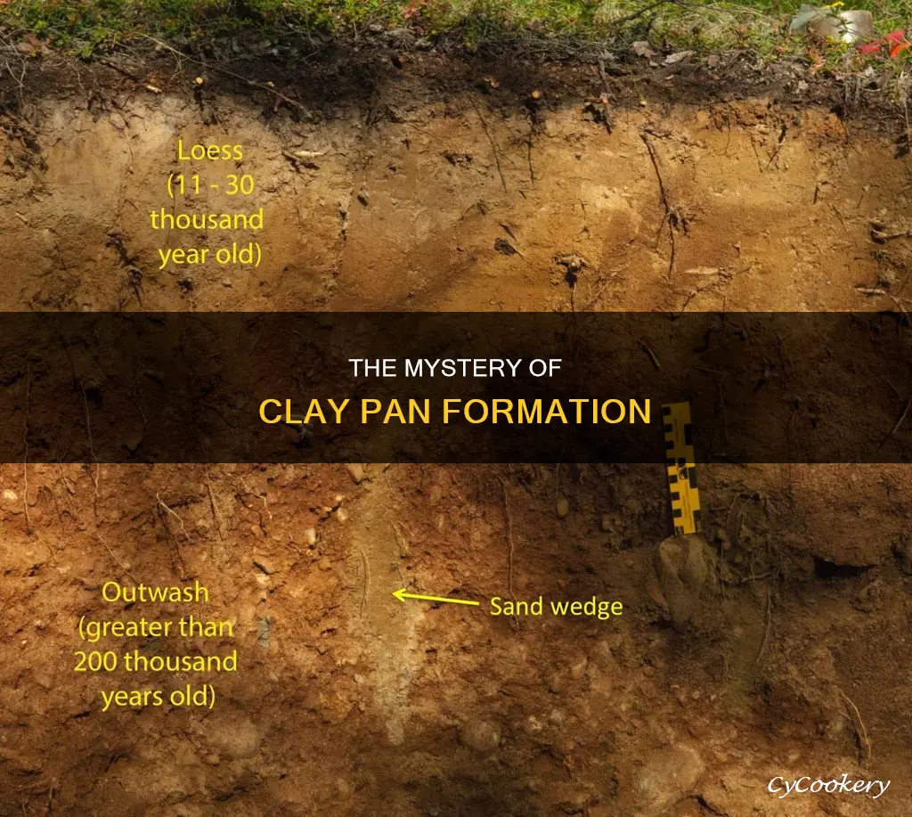 how are clay pans formed