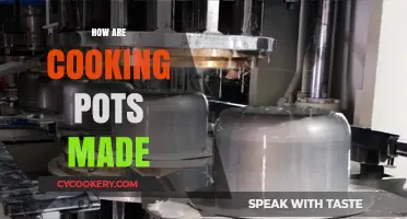 The Evolution of Cooking Pots: From Clay to Metal