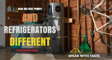 Heat Pumps vs. Refrigerators: Key Differences in Function and Design