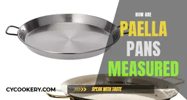 The Art of Paella: Understanding Pan Sizes
