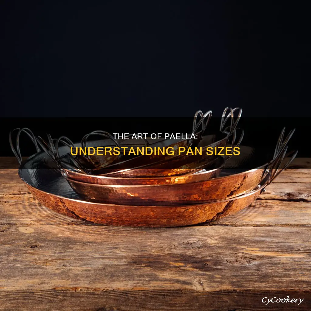 how are paella pans measured