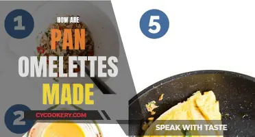 Making Pan Omelettes: A Quick, Easy Breakfast