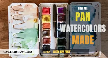 The Art of Making Pan Watercolors
