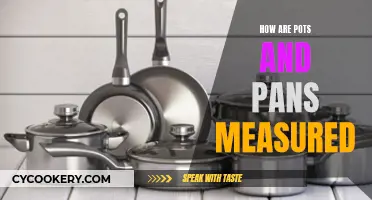 Kitchenware Sizing: Pots and Pans