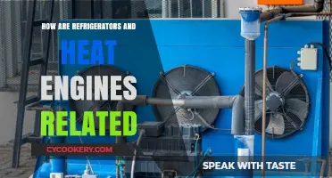 Refrigerators and Heat Engines: Exploring Their Interconnected Thermodynamic Principles