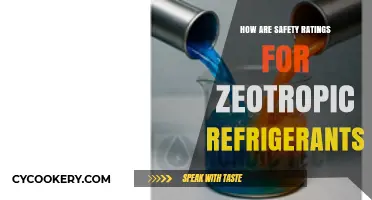 Understanding Zeotropic Refrigerants: Safety Ratings and Industry Standards Explained