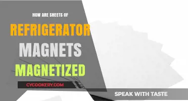 How Refrigerator Magnet Sheets Are Magnetized: A Comprehensive Guide