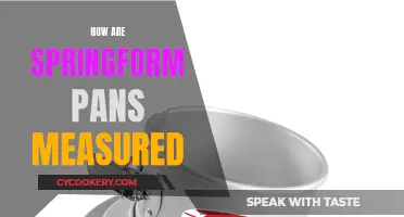 Springform Pan Sizes: What's the Standard?