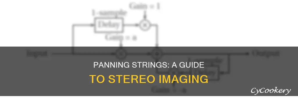 how are strings panned