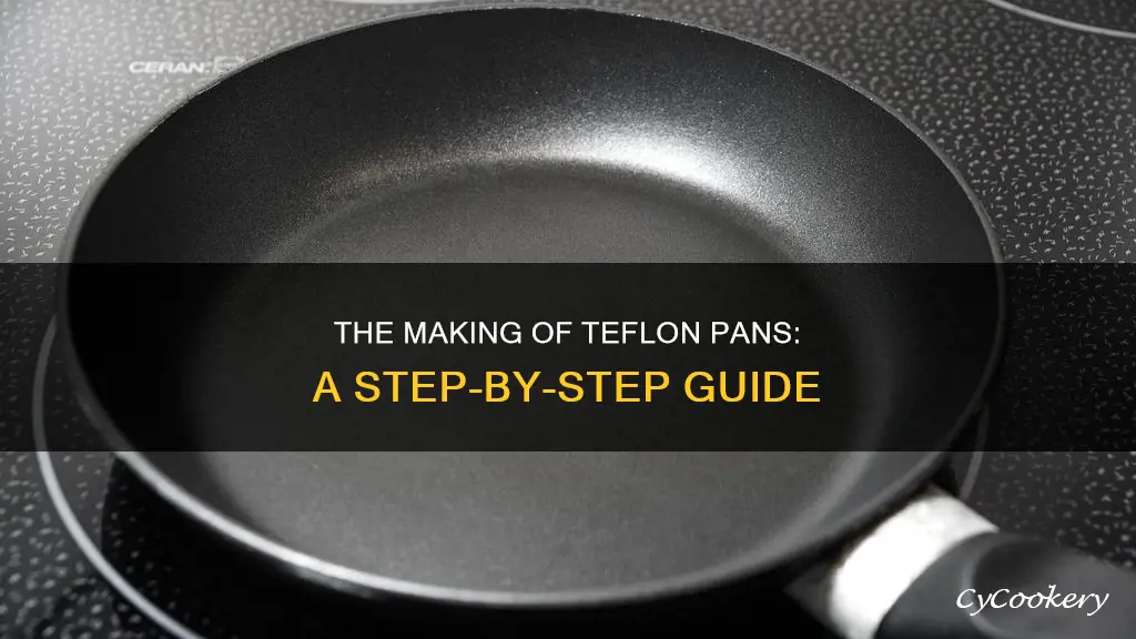 how are teflon pans made