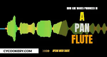 Creating Music: Pan Flute's Wave Production