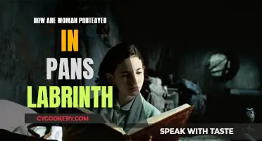 Women in Pan's Labyrinth: Victims or Warriors?