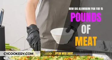 Meat Prep: Choosing the Right Aluminum Pan Size