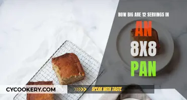 Serving Sizes: 8x8 Pan, 12 Portions