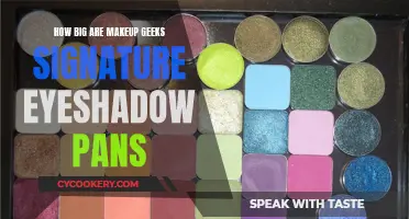 Makeup Geek's Signature Eyeshadow Pan Sizes Explained