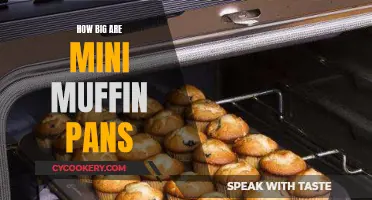 The Ultimate Mini Muffin Pan Size Guide