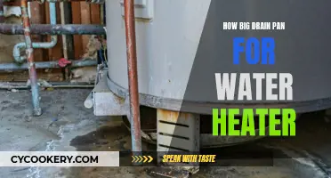 Selecting the Right Drain Pan for Your Water Heater